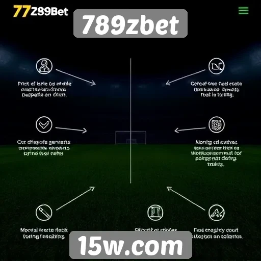 Características principais do site 789zbet